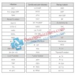 Jual Immuno Analyzer HIPRO A3 - Pusatgrosiralkes (7)