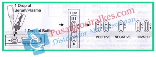 Jual Rapid Test HCV AB (Cassete) Accurate - Pusatgrosiralkes (2)