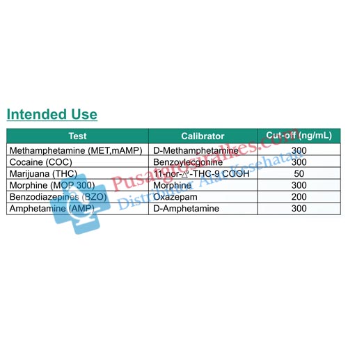 Jual Test Narkoba 3 Parameter Accurate - One Step Multi-Drug Screen (5)