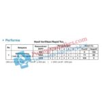 Rapid Test Narkoba AKD GENOMIC 3 - Pusatgrosiralkes